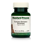 Standard Process Canine Enteric Support bottle supports canine digestive comfort.