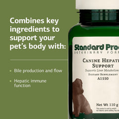 Standard Process Canine Hepatic Support bottle with two scoops for precise dosing