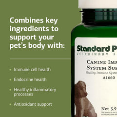 Standard Process Canine Immune System Support label-closeup shows clear ingredient details.