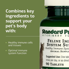 Standard Process feline immune support packaging front communicates quality and care.