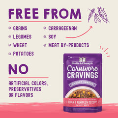 2.8 oz pouch of Stella & Chewy's Carnivore Cravings for portion control.