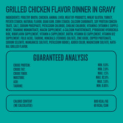 Strongheart cat food in gravy: silky texture enhances palatability at mealtime.