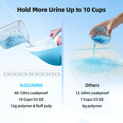 SUGUNING thickened leak-proof core prevents leaks and floor damage.