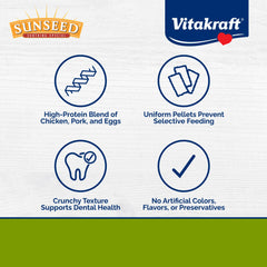 Sunseed Vita Prima ferret food pellets visible for consistent nutrition