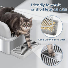 Suzzipaws litter box with filter pedal improves paw cleanliness