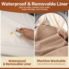 Sytopia waterproof inner liner protecting foam from accidents