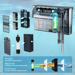 Tararium U-V chamber 253.7nm enhances light-to-water contact for clarity