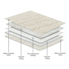 Tcksstex furniture protection cover shields sofa from scratches and saliva
