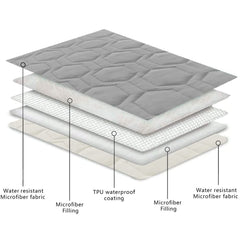 Tcksstex furniture protection against saliva and bite marks for longer-lasting surfaces.