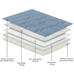 Tcksstex multiuse blanket serves as an outdoor mat for trips