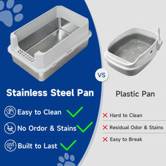 TTT TENTIZON hooded design creates enclosed space to reduce mess.