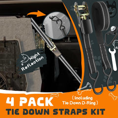 Terixe kennel tie down strap showing durable webbing for stability