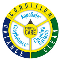 Tetra AquaSafe Plus slime coating helps wounds and protects fins