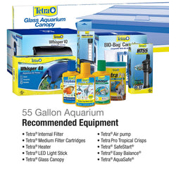 Tetra glass aquarium 55-gallon compatibility with filters, lights, and care products.