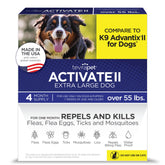 TevraPet Activate II bottle pour for flea and tick prevention on dogs