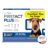 TevraPet FirstAct Plus on neck for whole-body protection