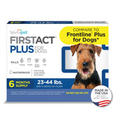 TevraPet FirstAct Plus topical application on dog's neck for quick flea control