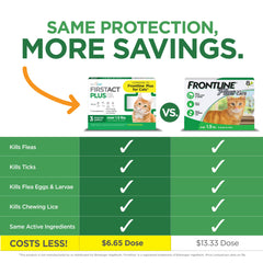 Three applicators included for three months of protection.