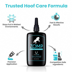 Therazure Zomp applicator-tip detail demonstrates targeted application for precise treatment.