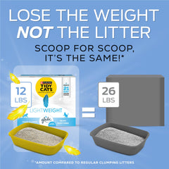 Tidy Cats Lightweight with Glade Clear Springs low-dust formula minimizes tracking.