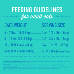 Real herring pieces emphasize the first-ingredient protein in tiki cat