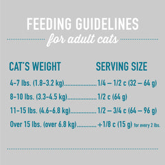 Tiki Cat Born Carnivore Silver Senior Health kibble close-up highlighting real chicken first ingredient