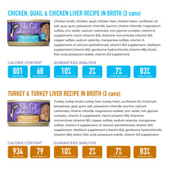 Tiki Cat After Dark Shreds meal-twirl highlights real protein and organ meat
