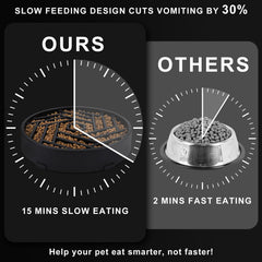 TOBYTO non-slip base keeps bowl steady during meals