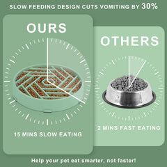 TOBYTO slow feeder bowl capacity 2-4 cups for kibble sizes