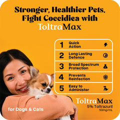 ToltraMax Toltrazuril for dogs, cats, and horses—versatile use across species.