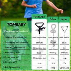 TOMBABY anti-tangle dog runner setup supports smooth outdoor roaming.