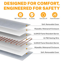 Toozey heating pad timer enables auto shut-off for energy savings.