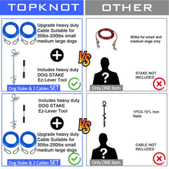 TopKnot stake installation kit enables quick setup on many surfaces