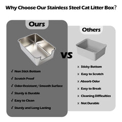 TownTime anti-slip base keeps the litter box steady during use.