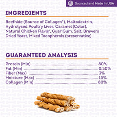 Dog chewing Treatly collagen braid in chicken marinade during play