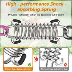 Tresbro dog tie out spring close-up showing shock-absorbing mechanism.