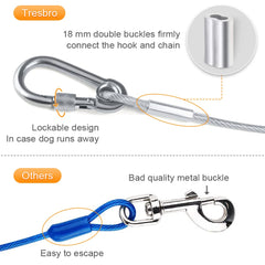 Tresbro dual fix clasp keeps ends secured, reducing escape risk.
