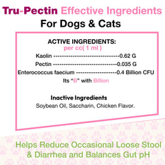 Tru-Pectin dosing applicator demonstrates easy administration for pets