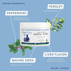 TrueBlue Parsley and Peppermint ingredients panel highlighting natural botanicals.