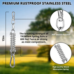 TT TRSMIMA 18-foot safety cord enables easy outdoor setup