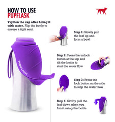 Tuff Pupper PupFlask leak-proof cap to prevent spills during travel.