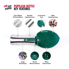 Tuff Pupper PupFlask leak-proof cap keeps water secure during transport.