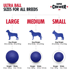 Tuff Pupper fetch-ready ball in mid-air supports active exercise.