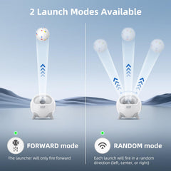 uahpet ball launcher with 20 to 80 ft distance options