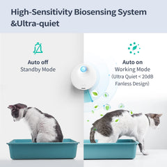 uahpet Gen 2 sensor auto on/off for pet-friendly use near the litter area.
