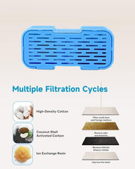 Pre-filter sponges catching debris in UIOOQ fountain filtration system.