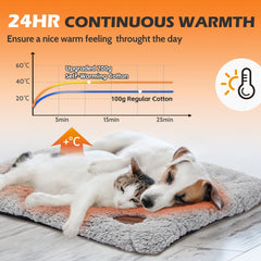 ULIGOTA self-warming cat bed close-up of the soft sherpa surface