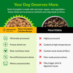 ULTIMATE PET NUTRITION Nutra Complete cage-free chicken and organs highlight high-quality protein.
