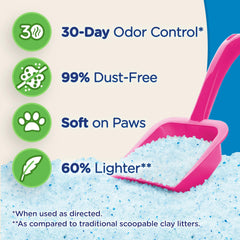 ULTRA Micro Crystals unscented crystals pour shot, emphasizing fragrance-free maintenance.