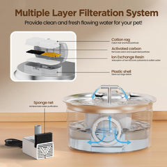 UMOCUOY foam filter pack for SS17 traps hair and debris